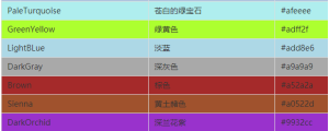 我的影集
