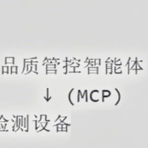 企业级 MCP + A2A 整合架构设计与落地案例实现（3）